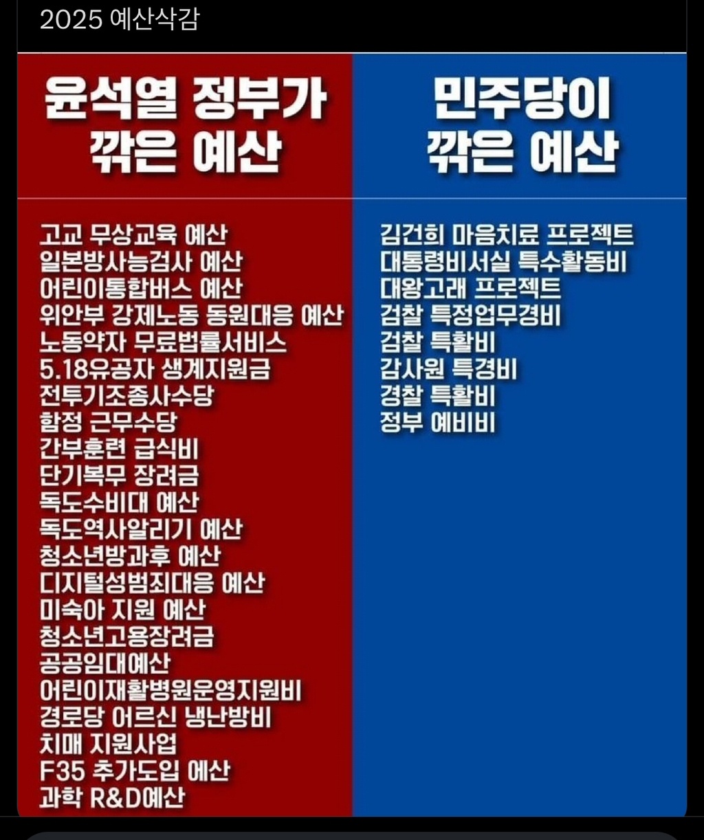 2월부터 홍준표지지자 줘팬 후기의 후기의 후기 | 인스티즈