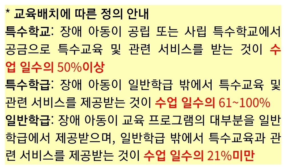 발달장애, 왜 분리 안하고 일반학교에서 다른 애들한테 피해줘? | 인스티즈