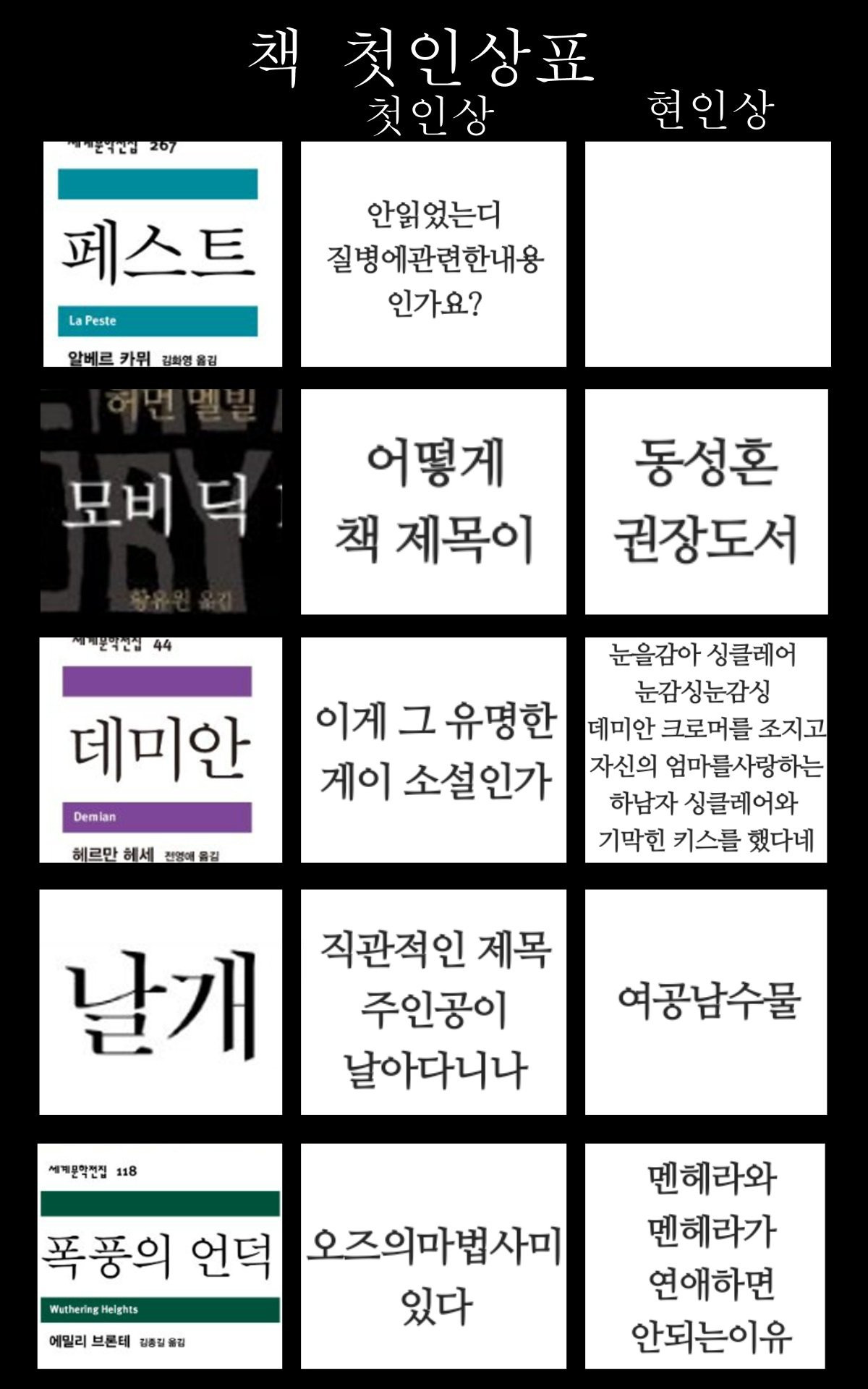 첫인상 이미지