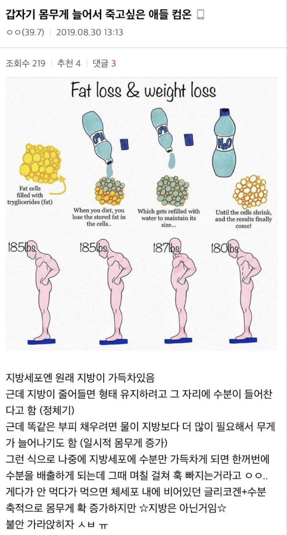 다이어트하면서 지방이 줄어들면 그 자리엔 수분이 들어찬다.jpg | 인스티즈