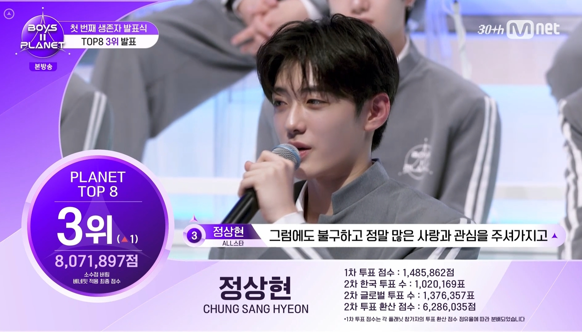 오늘자 보이즈플래닛2 최신 순위 근황.jpg | 인스티즈