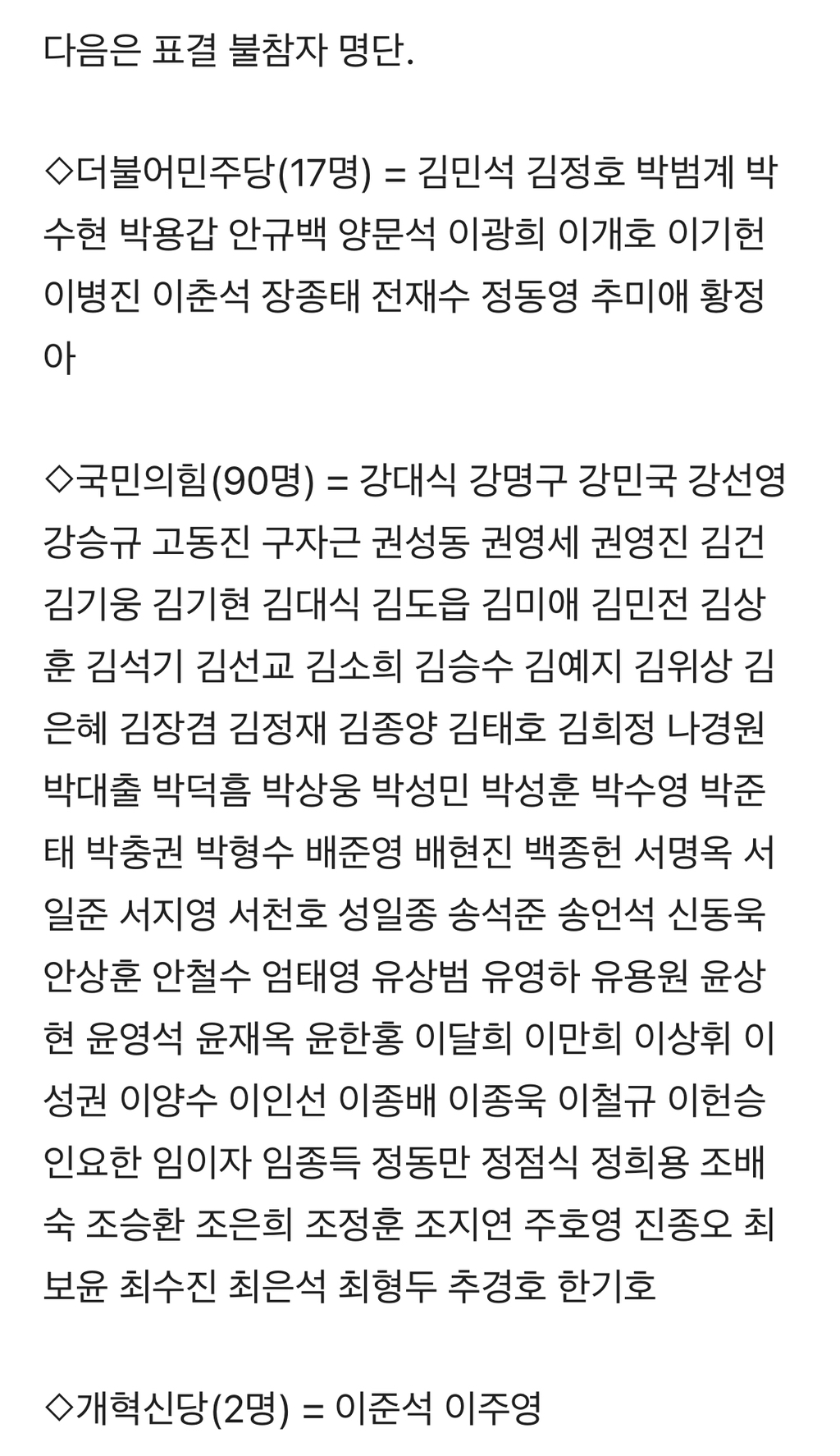 '비상계엄 해제 요구 결의안' 표결 불참자 명단 (+ 몇몇 불참 이유) | 인스티즈