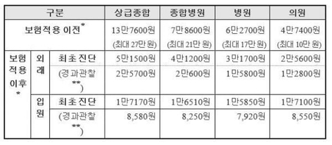 14104e3220fd20ce31325e82914b837eb24d07f4