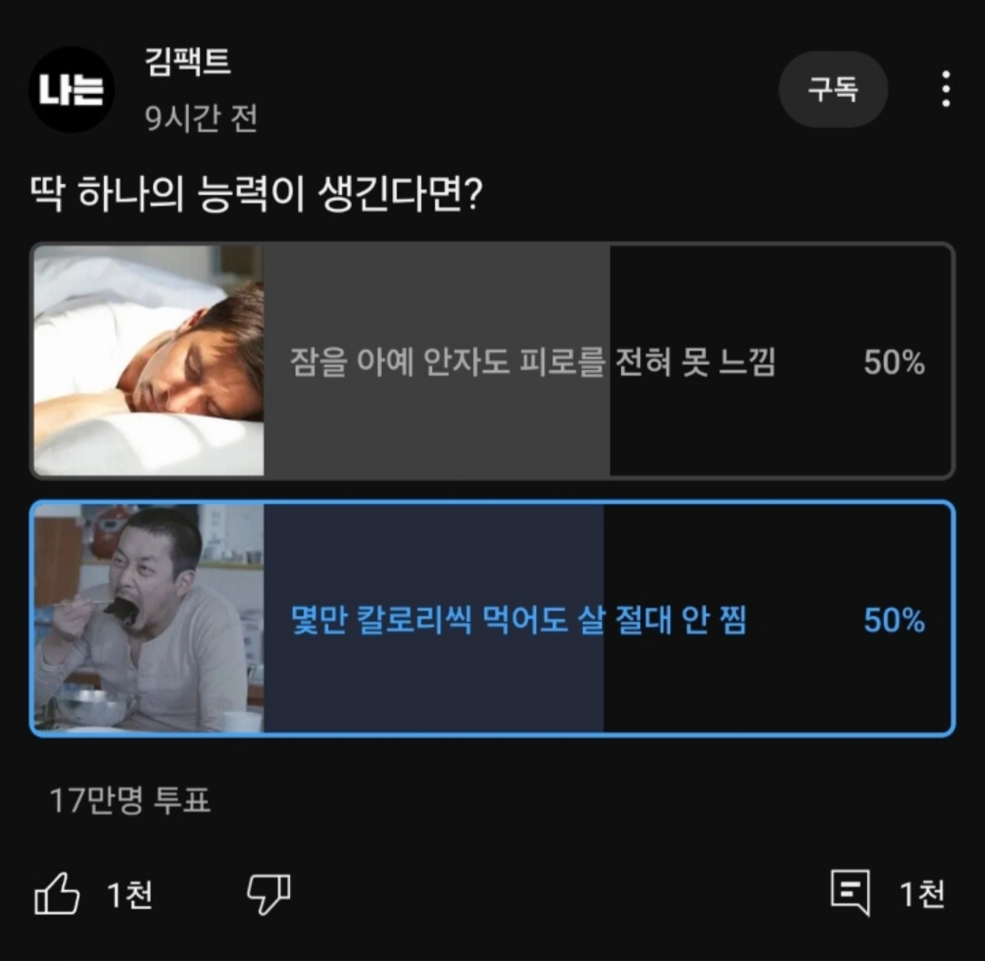 현재 17만명이 투표한 역대급 황금 밸런스 | 인스티즈