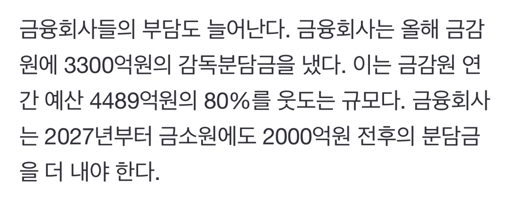 금감원서 독립 금소원, 전산비만 4000억..'빚더미'로 시작 | 인스티즈