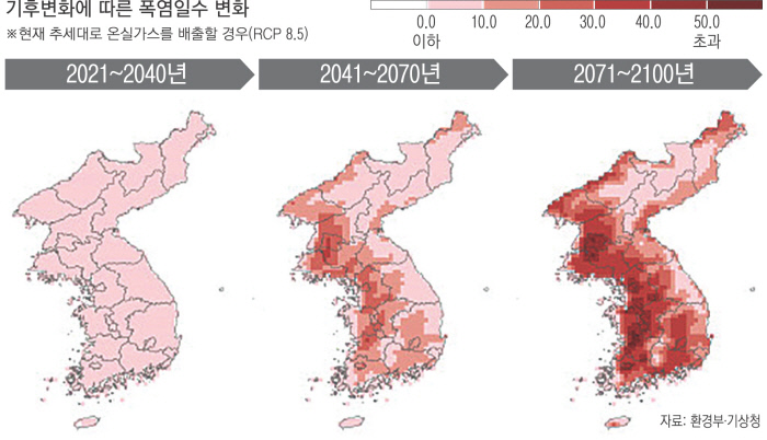 최근 사람들이 채식 시작하는 가장 큰 이유 | 인스티즈