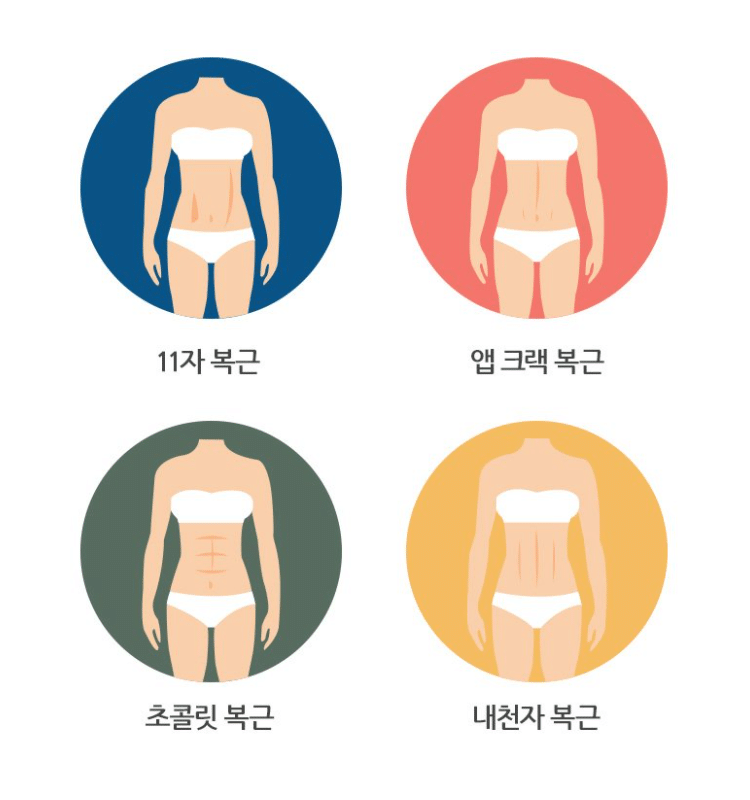 타고나야 가질 수 있다는 문빈의 앱 크랙 복근 | 인스티즈