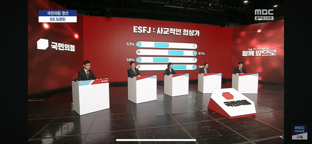 국민의힘 경선후보 mbti (이철우, 홍준표, 나경원, 한동훈) | 인스티즈