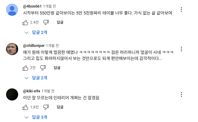 집에 이거까지 사서 걸어두는 연예인 | 인스티즈