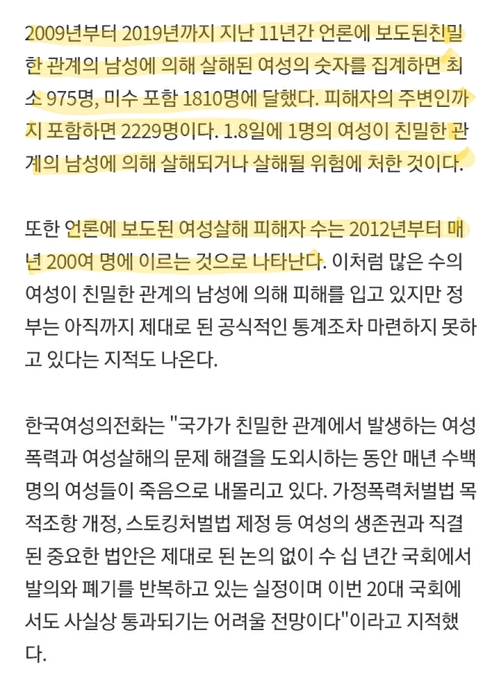 여성들 1.8일에 1명씩 애인·남편 손에 죽는다 | 인스티즈