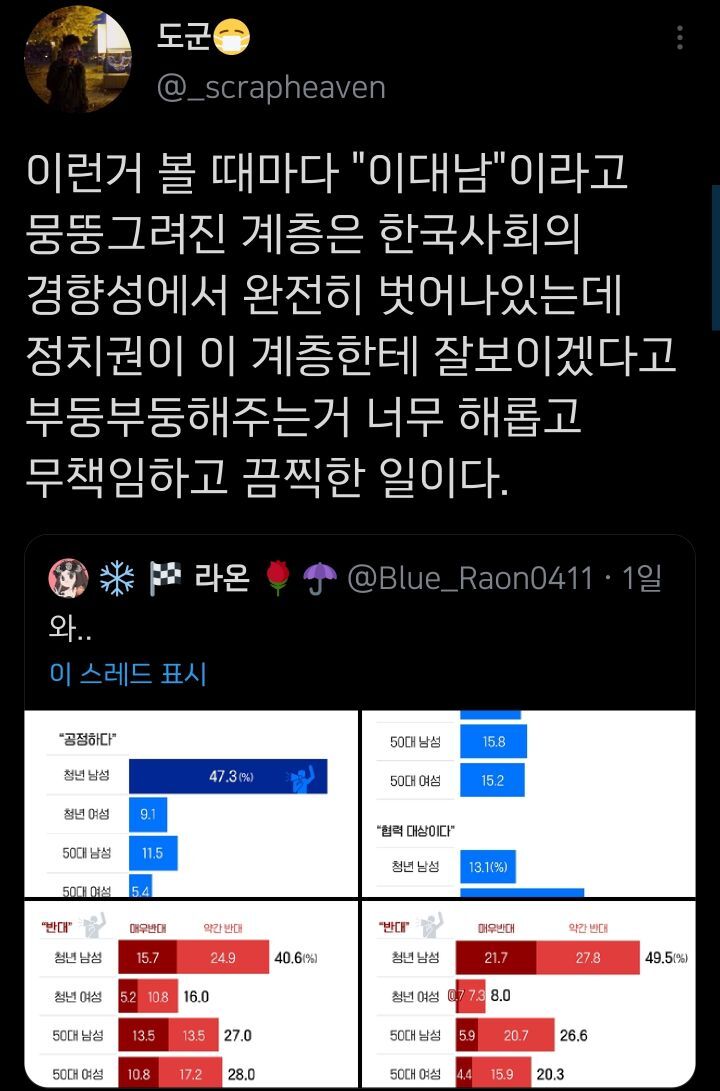 이걸 어떻게 안고 가 그냥 버려야 함.twt | 인스티즈