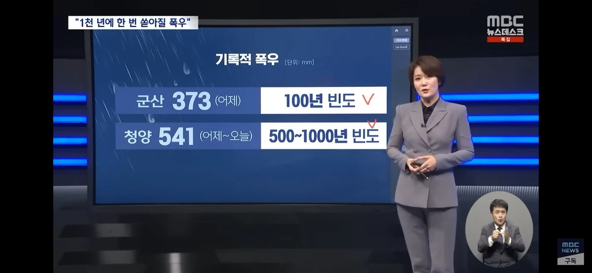 이번 폭우 수준 | 인스티즈