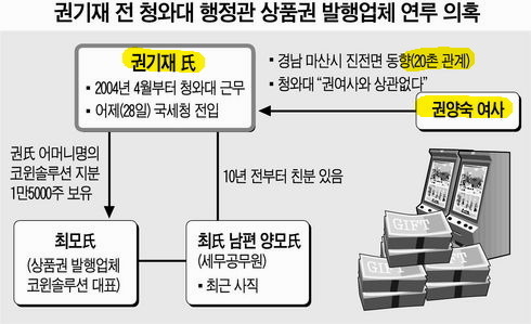 내 20촌 친척이 죄를 지었대 근데 사람들이 자꾸 내 죄라고 몰아가 ㅠㅠ | 인스티즈