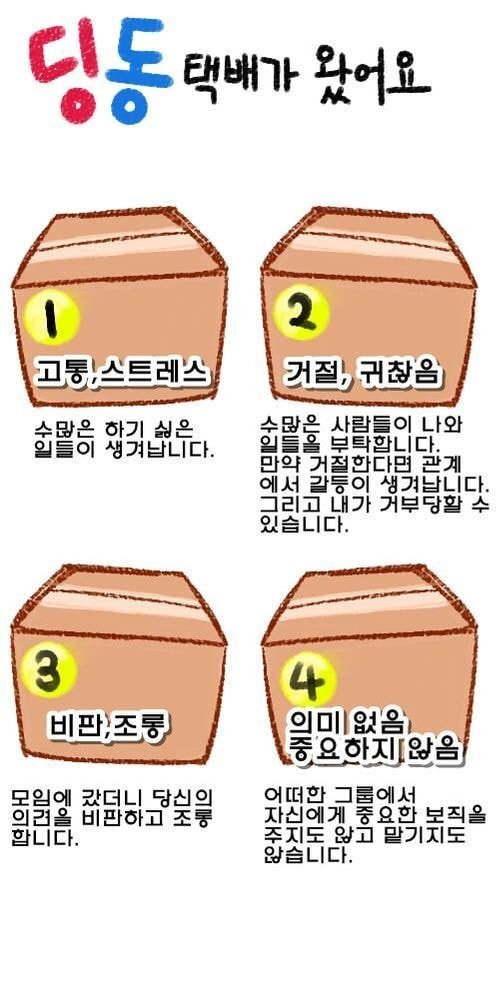 엄청 잘 맞는데 잘 안 알려진 성향테스트.jpg | 인스티즈
