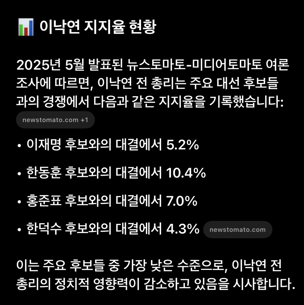  관심도 주지말자 외롭게 둬 | 인스티즈