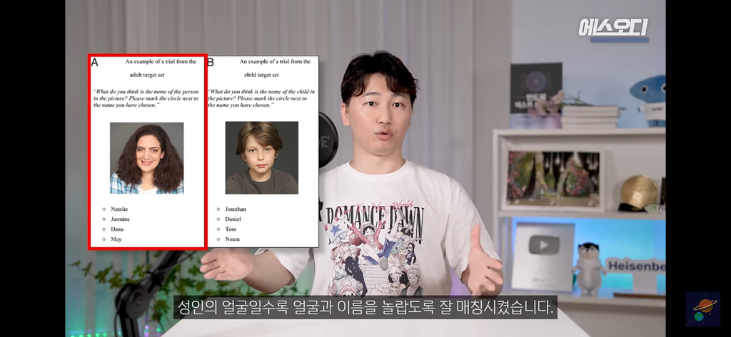 이름이 외모에도 영향을 준다는 논문 | 인스티즈