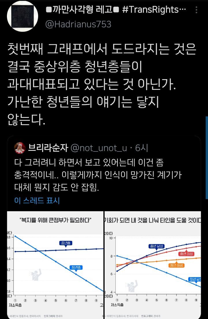 이걸 어떻게 안고 가 그냥 버려야 함.twt | 인스티즈