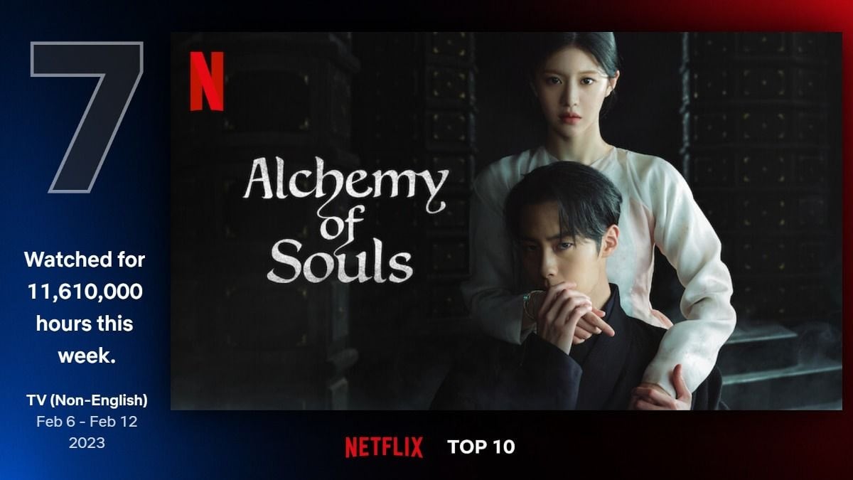 우리나라 문화강국인게 실감나는 오늘자 넷플릭스 순위 | 인스티즈