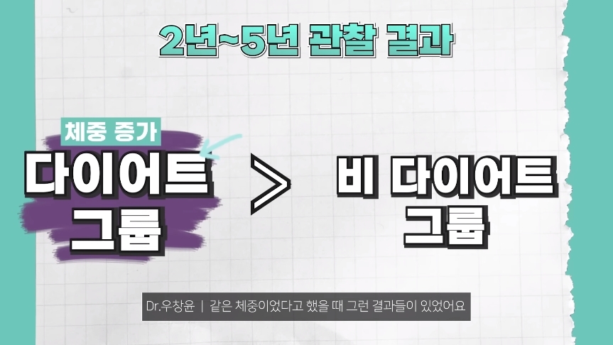 뚱뚱한 사람들 보면 어떤 생각이 드세요? | 인스티즈