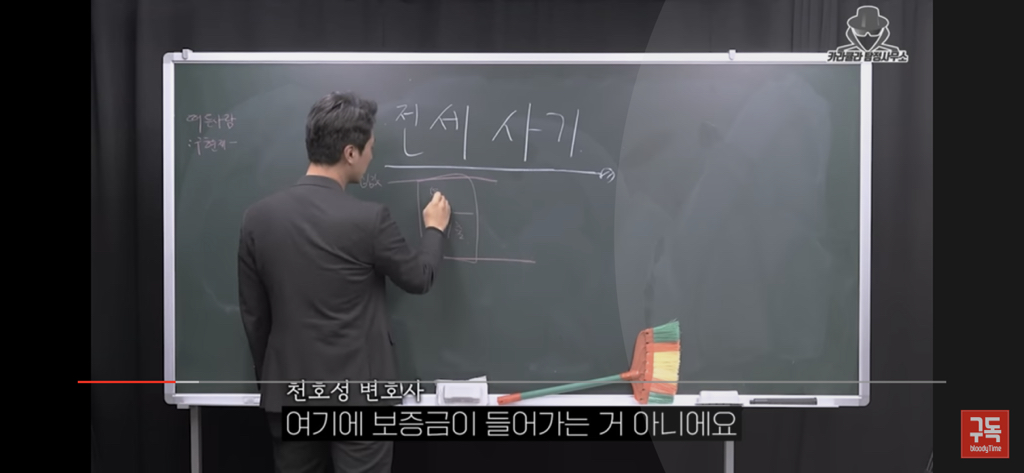 전세사기 절대 안당하는법 | 인스티즈
