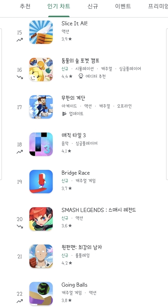 여시들이 하는 폰게임 뭐하는지 보여줘! | 인스티즈