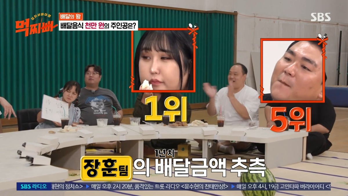 먹찌빠 멤버들 1년치 배달금액 순위.jpg | 인스티즈