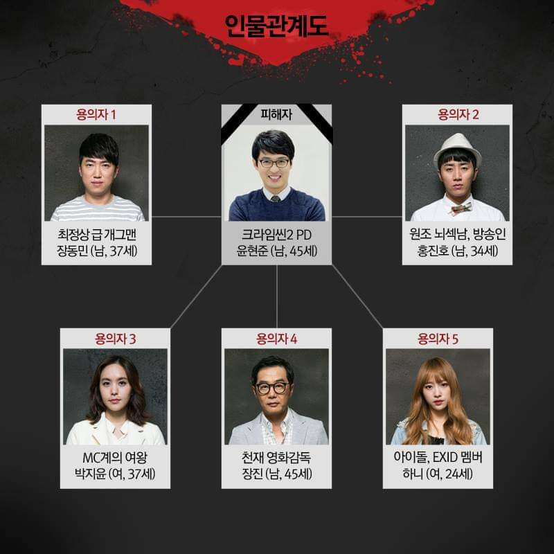 넷플릭스 백종원 예능 흑백요리사 PD 논란..jpg | 인스티즈