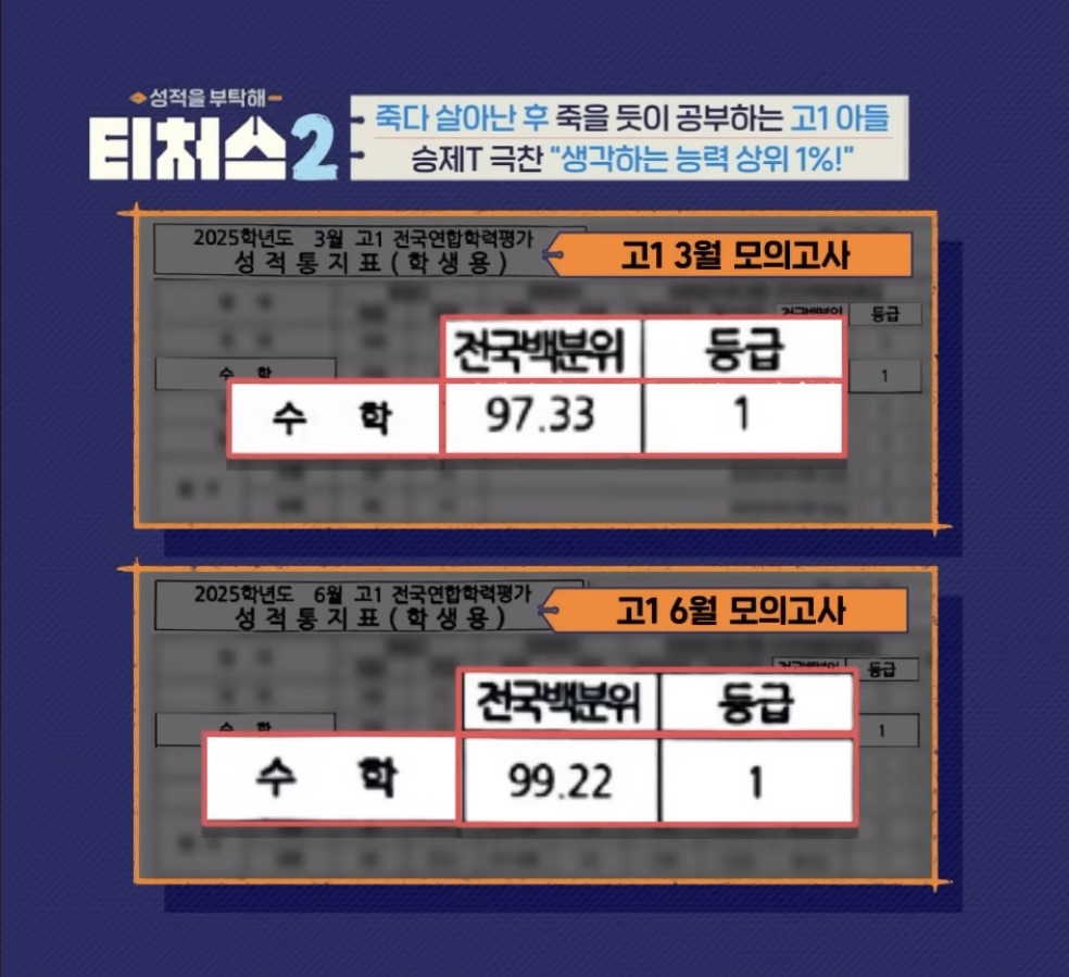 의대 가고싶어 하는 아들 vs 안가길 바라는 부모님 | 인스티즈