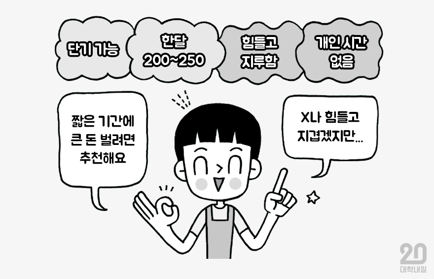 사람들이 하루 일하고 튀는 알바 압도적 1위.jpg | 인스티즈