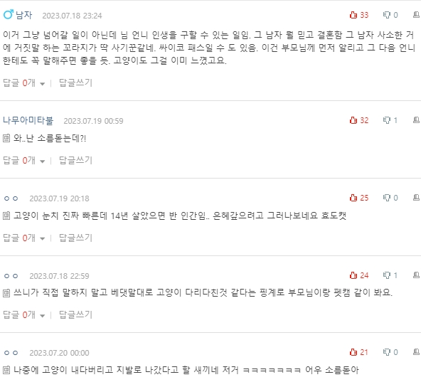 [네이트판] 예비 형부가 거짓말 한걸 알게 됐어요 | 인스티즈