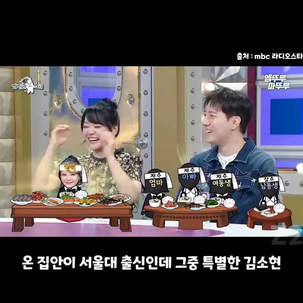 김소현네 집에는 신촌밥상 외에도 밥상이 2개임 | 인스티즈