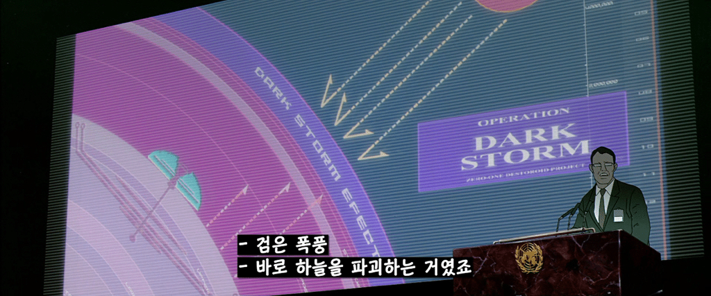 어이없지만 인간이 태양을 없애버린 이유.jpg (엥 이게 이거라고⁉️) | 인스티즈