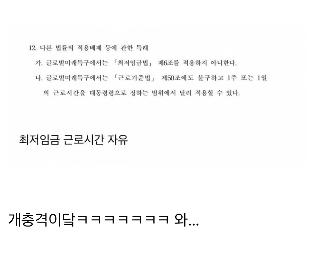˗ˋˏ 와 ˎˊ˗ 대구경북 최저임금 안준다는 법 만들었대 | 인스티즈
