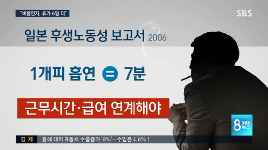 "업무량 더 많아"..비흡연자에 휴가 6일 쾌척한 日기업 | 인스티즈