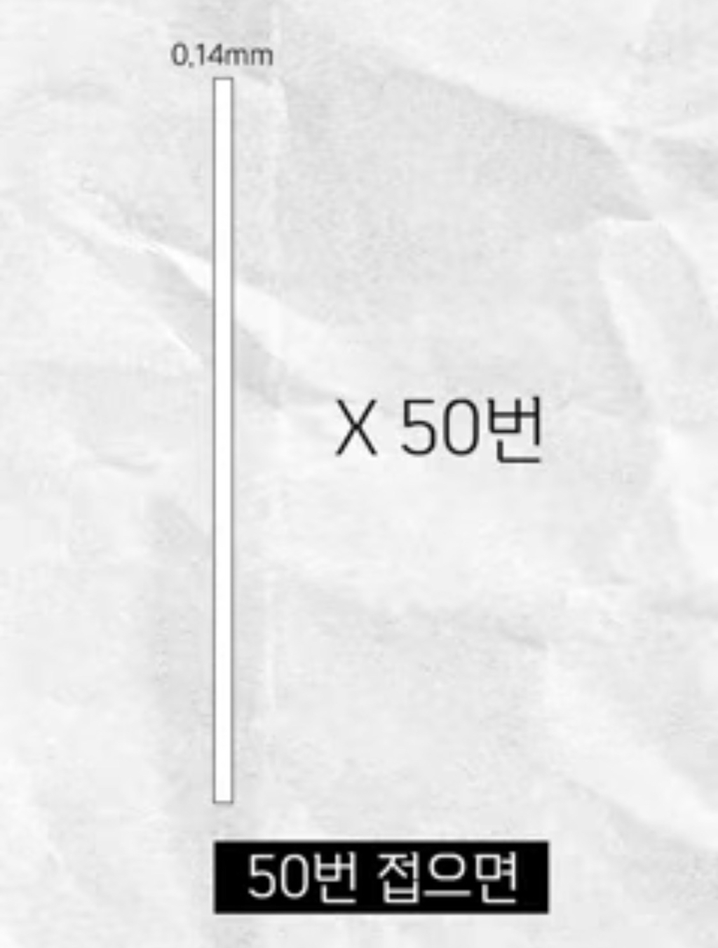 A4용지 한장으로 우주가는 법 | 인스티즈