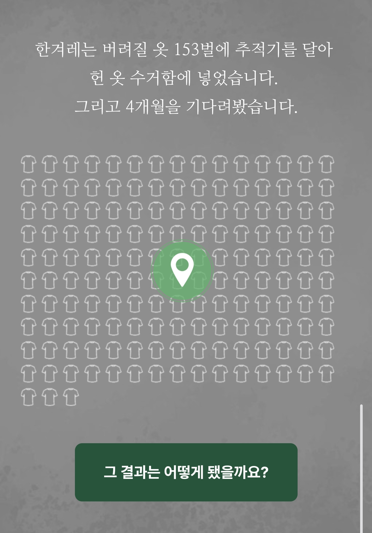 버린 옷에 추적기를 달았다 | 인스티즈