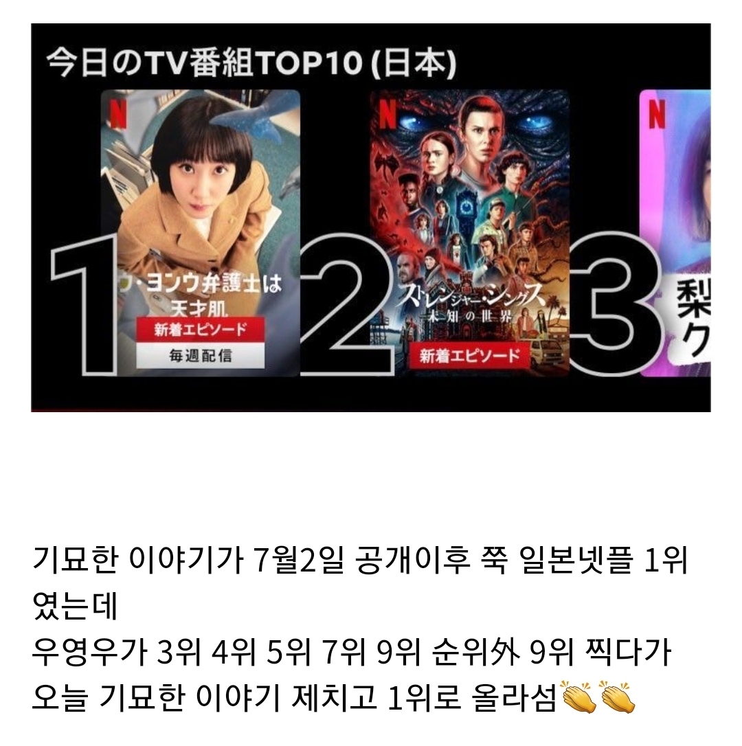 일본 넷플릭스 1위 찍은 이상한 변호사 우영우 | 인스티즈