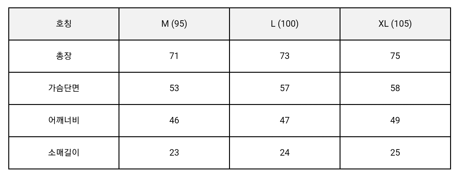 다이소 2024 S/S 패션의류 신상👕 파자마&잠옷&홈웨어🩳 | 인스티즈