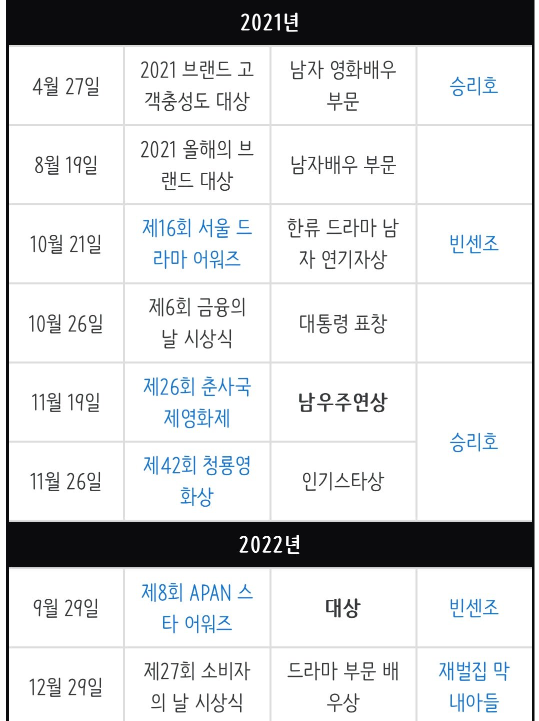 송중기가 현재 욕 오지게 먹는 이유.jpg | 인스티즈
