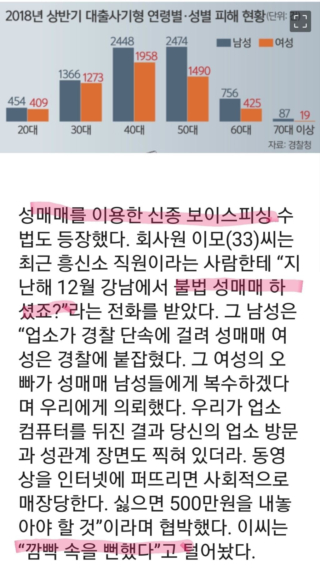 최근 유행하는 신종 보이스 피싱 수법 - 악플달면 쩌리쩌려버려 - ＊여성시대＊ 차분한 20대들의 알흠다운 공간