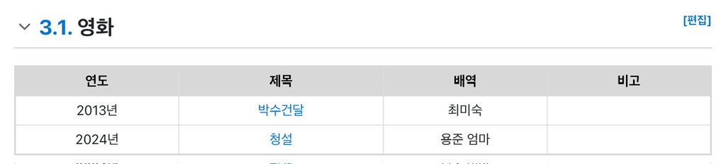 결혼 후 커리어 단절됐다고 오해 받고 있는 정혜영 필모 | 인스티즈