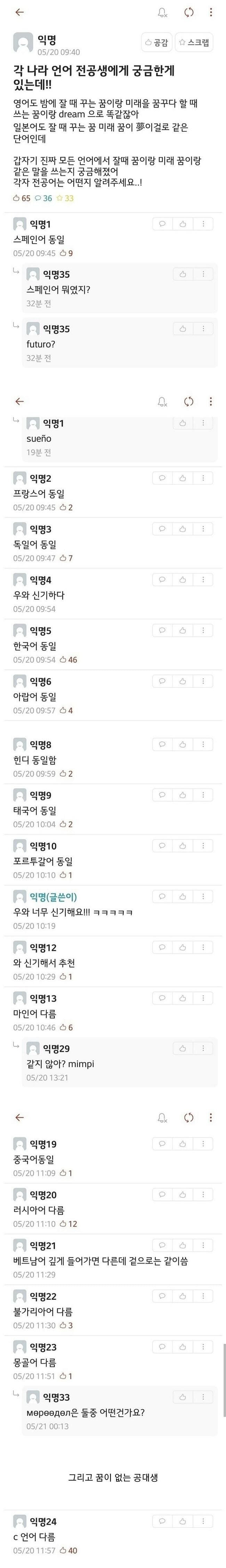 의외로 전세계적인 동음이의어 | 인스티즈