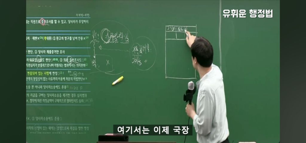 공무원 보고서 결재받을때 | 인스티즈