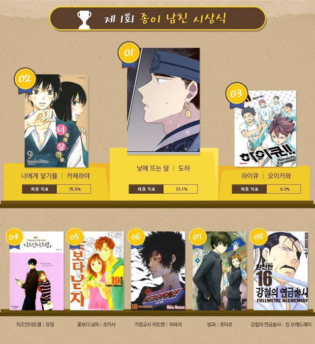 교보문고배 제 1회 종이남친 선발대회.jpg | 인스티즈