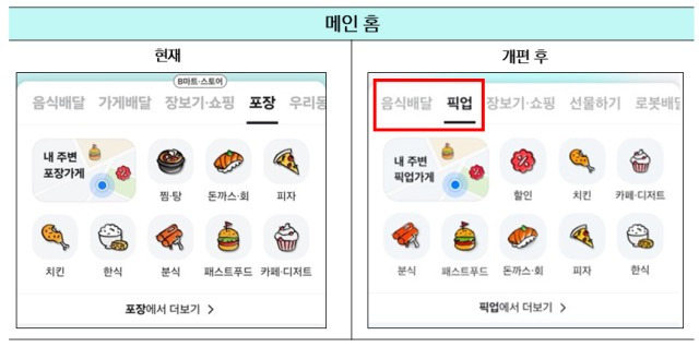 배민, 다음달 14일부터 포장주문 매장에 6.8% 수수료 부과 | 인스티즈