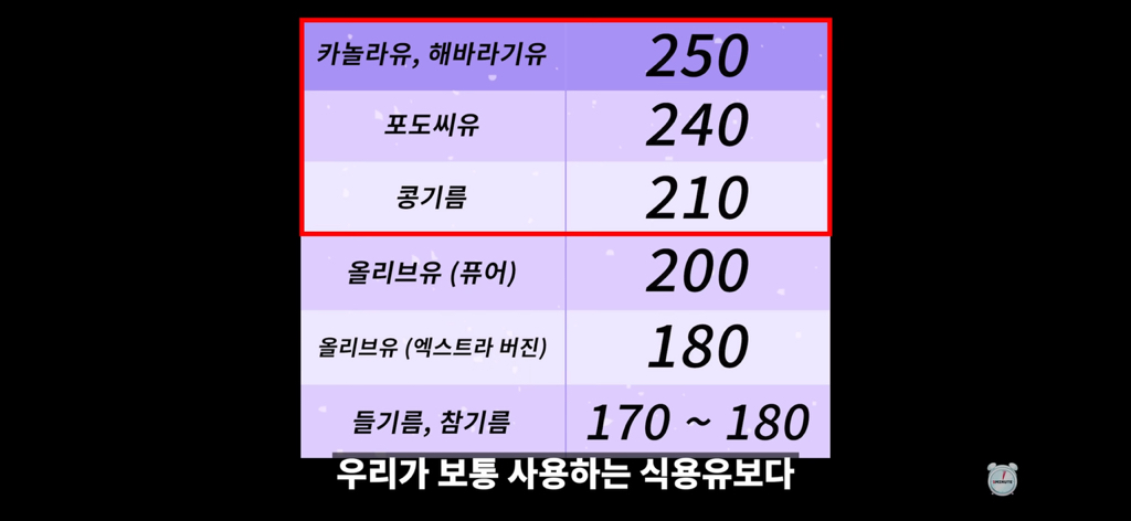 미역국 끓이다가 생일상이 제삿상으로 | 인스티즈