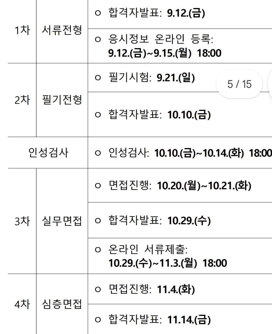 이런짓만 안해도 그냥쉬었음 백수 청년 줄어들듯 | 인스티즈