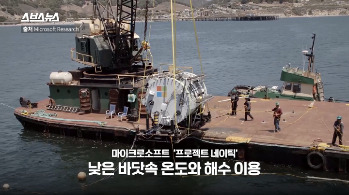 누워서 유튜브 보는 게 환경을 파괴하고 있다고? | 인스티즈
