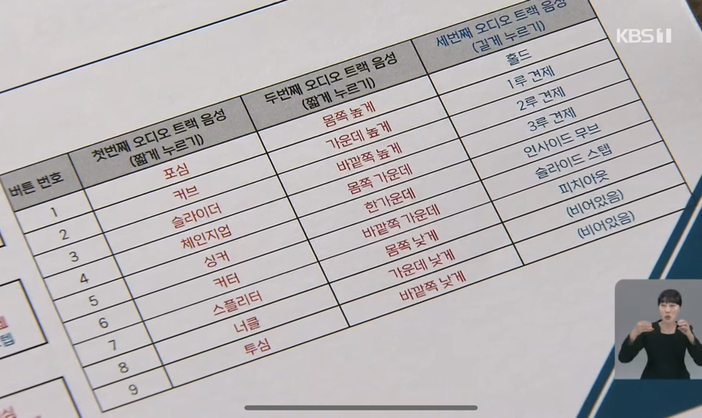 싸인 이미지