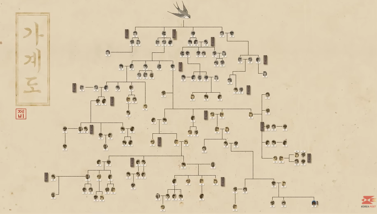잘 어울리는 우체국 cf 모델 | 인스티즈